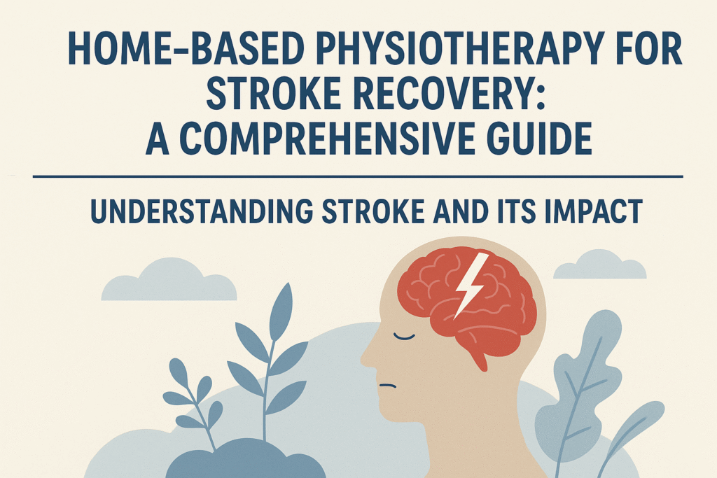 Physiotherapy Home Service in Banjara Hills